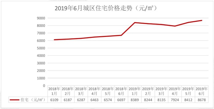 洛阳 人口_洛阳各区县人口排行榜曝光 市区常住人口多少 哪个区县人口最多(2)