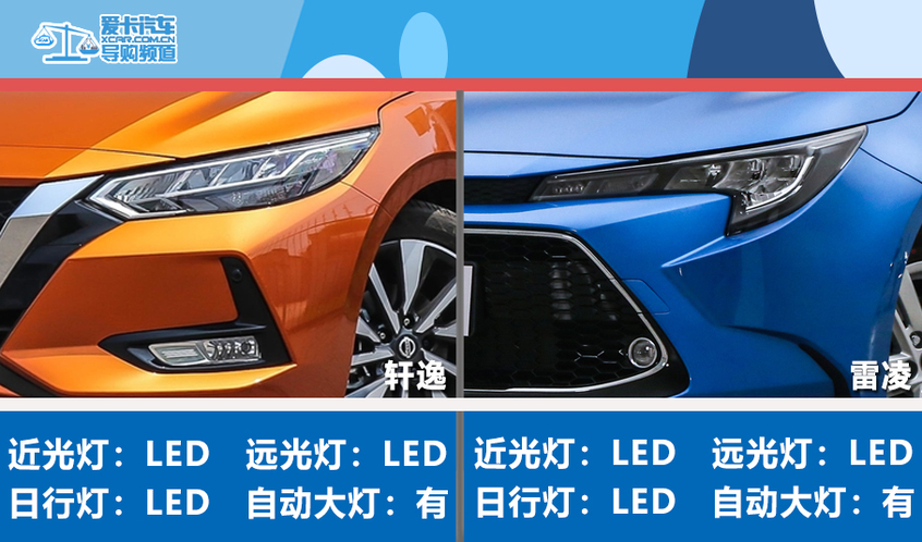 轩逸VS雷凌:“小天籁”&“小凯美瑞”