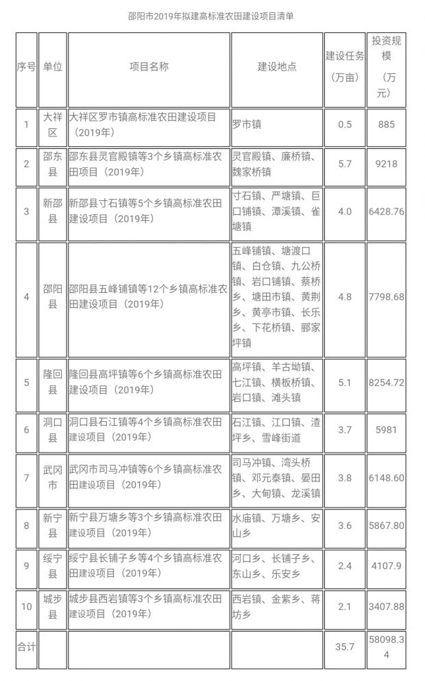 微信图片_20190805111516