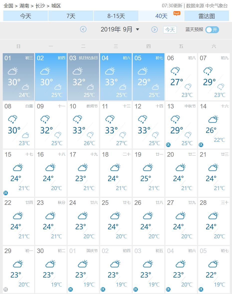今日视点｜@湖南人 9月一大波好消息来袭，你最期待哪个