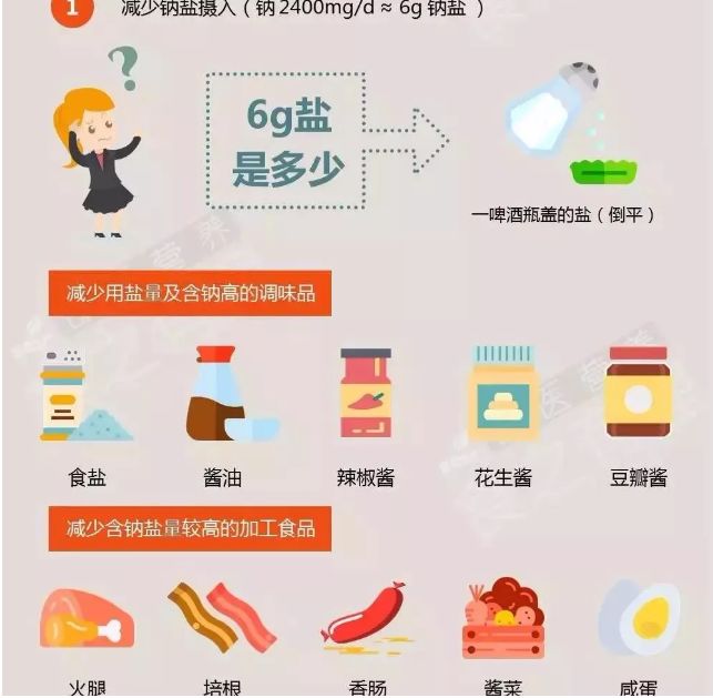 一到假期,这个指标容易上升!原因竟是这样 新湖南www.hunanabc.com