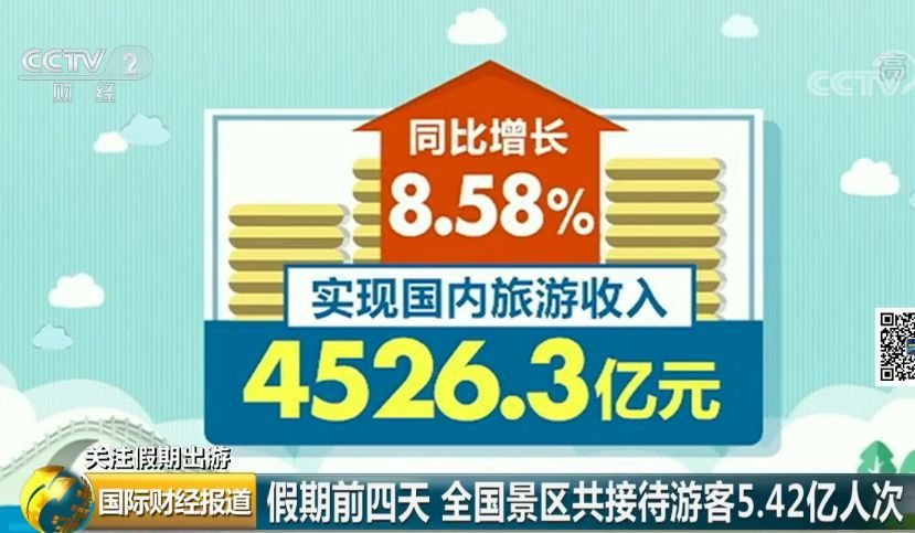 4天4526.3亿!国庆旅游消费创纪录 你贡献了多少? 新湖南www.hunanabc.com