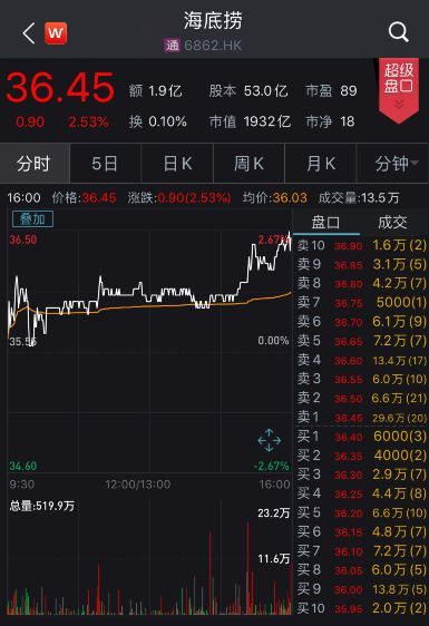4天4526.3亿!国庆旅游消费创纪录 你贡献了多少? 新湖南www.hunanabc.com