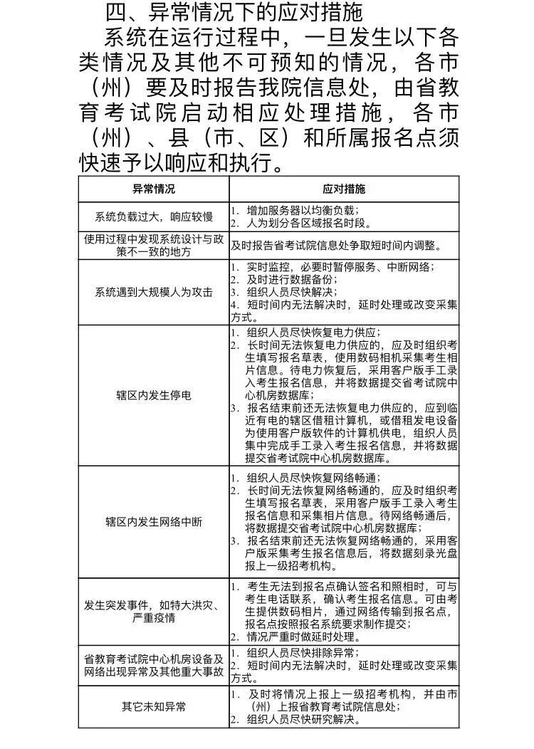 快看!明年高考网上报名信息如何采集