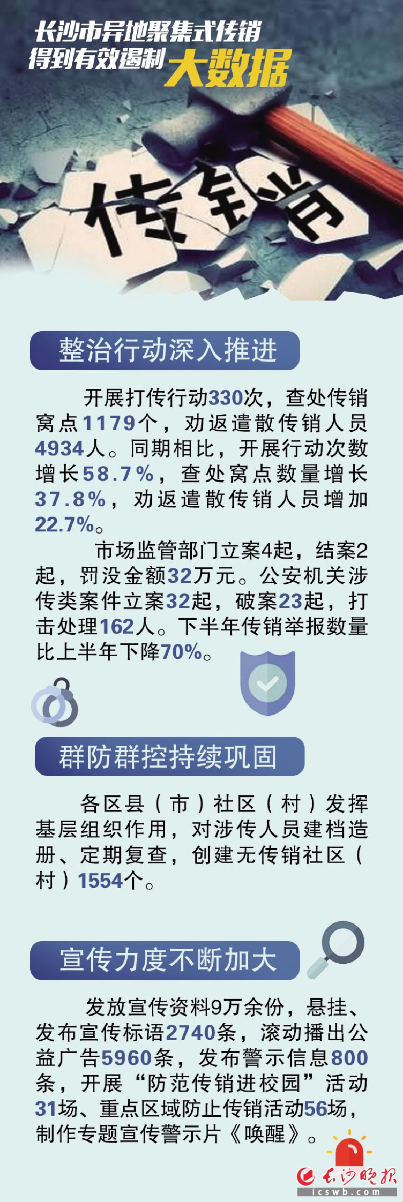 制图/余宁山
