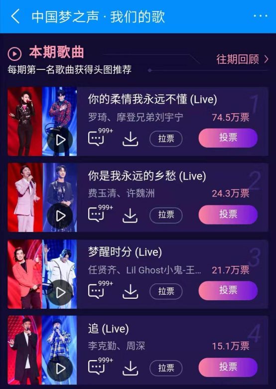 《我们的歌》首期歌曲太抓人 酷狗网友点赞累计破百万!