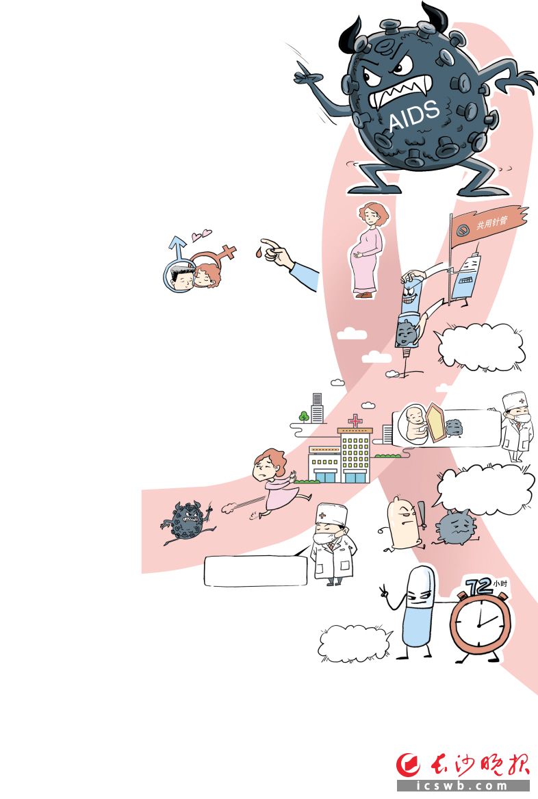 本版绘图/何朝霞