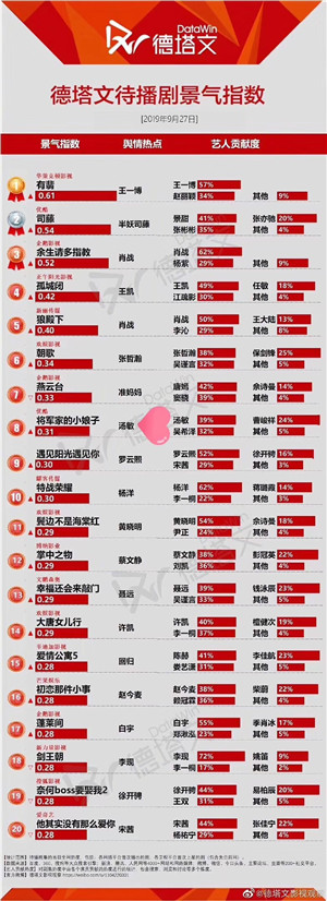 演员汤敏:三戏待发,未来可期