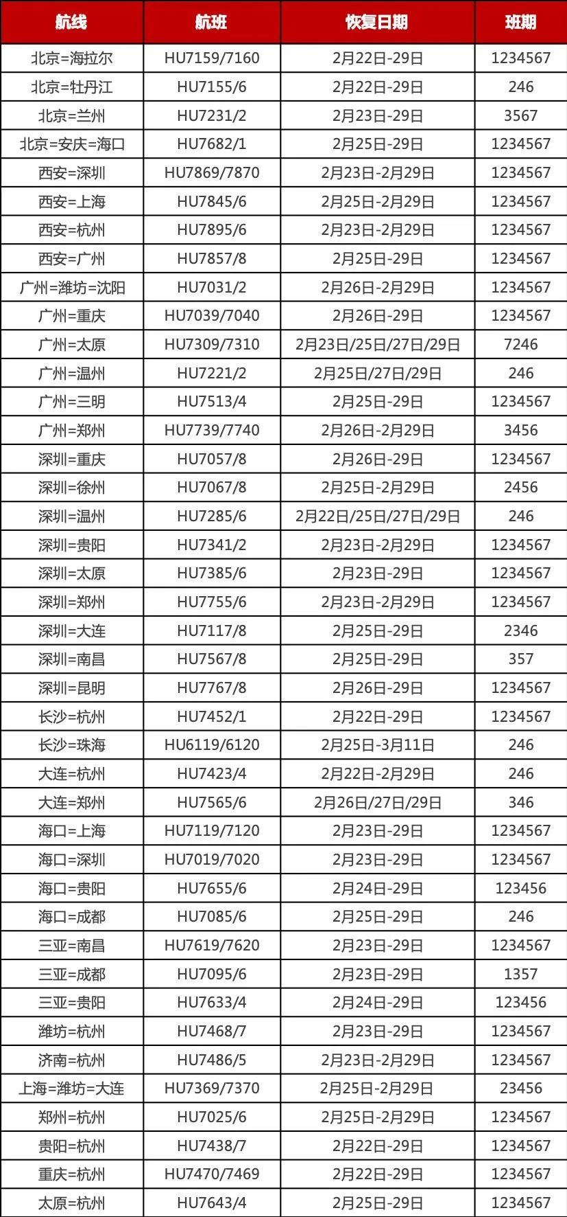 成语杭什么航_成语故事简笔画(3)