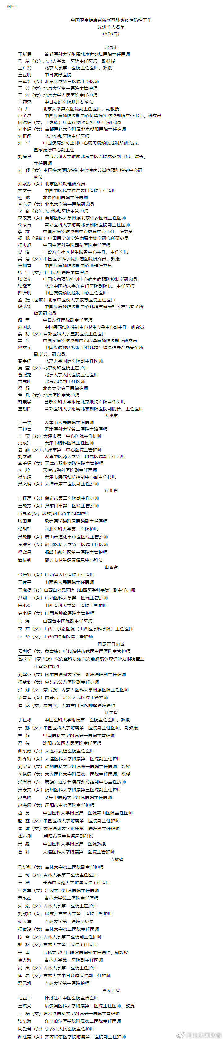 湖南17名医护人员被授全国防疫先进个人称号 张辉、宋英杰被追授(图3)