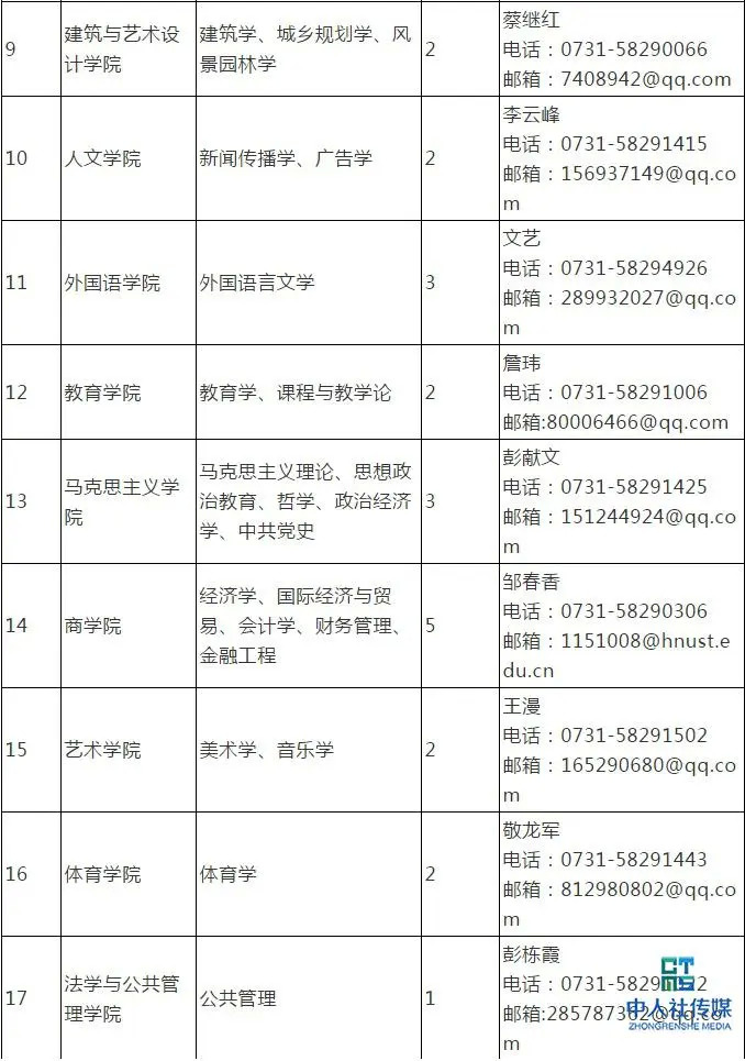 护士招聘简历_护士招聘个人简历图片 护士招聘个人简历图片大全 社会热点图片 非主流图片站(2)