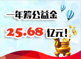 一年筹公益金25.68亿元！看一张福利彩票背后的温暖和责任