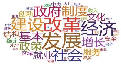 一图览政丨2016年，政府工作报告说要干这些大实事