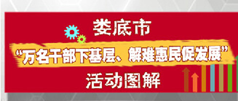 一图读懂娄底“万名干部下基层、解难惠民促发展”活动