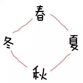 长沙下雪啦!这feel倍儿爽