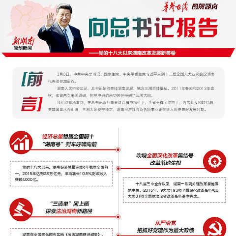 党的十八大以来湖南改革发展新答卷