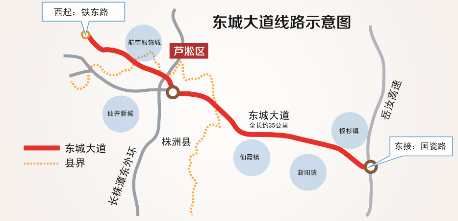 加快株醴融城 东城大道昨全线开工 - 株洲 - 新湖南