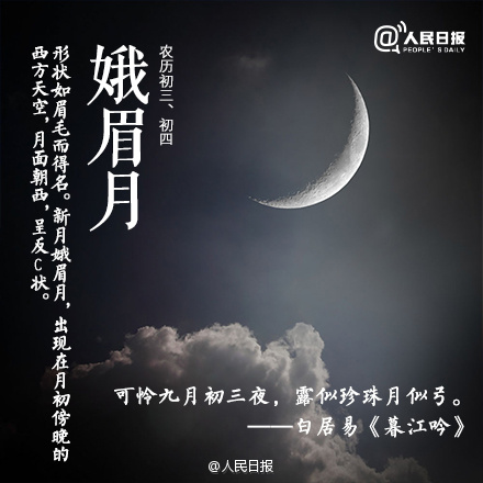 长知识丨月圆月缺的这些称呼,你都知道吗?