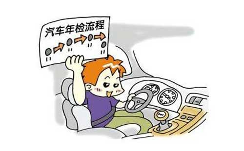 “年检神器”助车辆违法过关