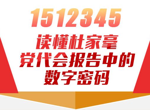 1512345，读懂杜家毫党代会报告中的数字密码