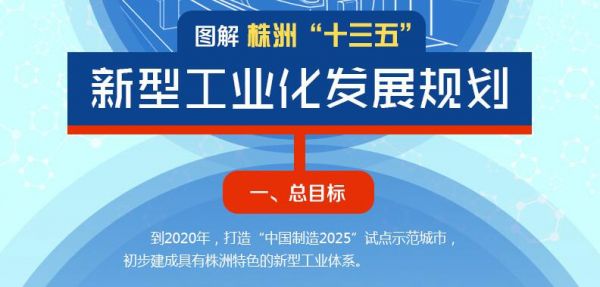 株洲新闻网3月8日讯(记者 易楚曈 通讯员 肖旭青)近日,我市发布"