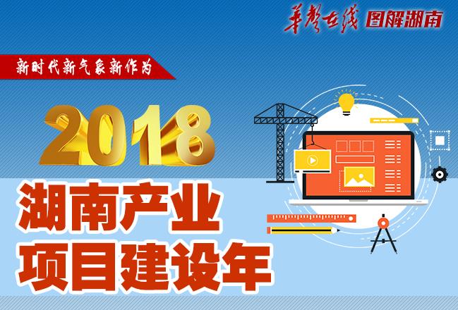 [图解]2018，湖南产业项目建设年
