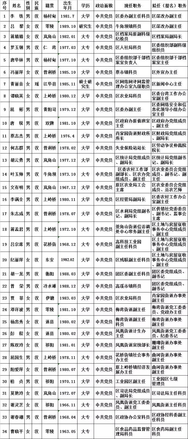 浙江2012年省高考文科文化課省三本最低分數線_浙江省職業資格工作網_浙江同濟科技職業技術學院官網