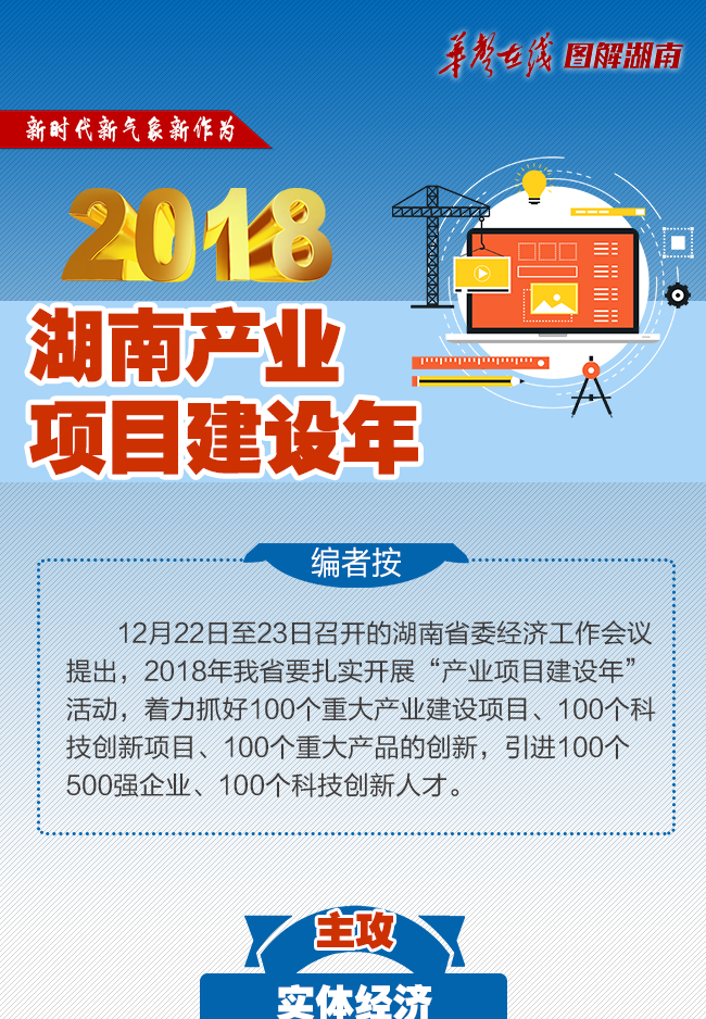 【图解湖南】2018，湖南产业项目建设年