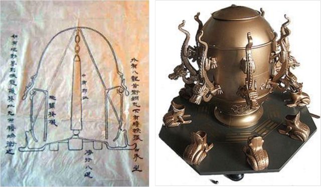 大家最熟悉的莫过于我国东汉时期伟大的天文学家张衡发明的地动仪了