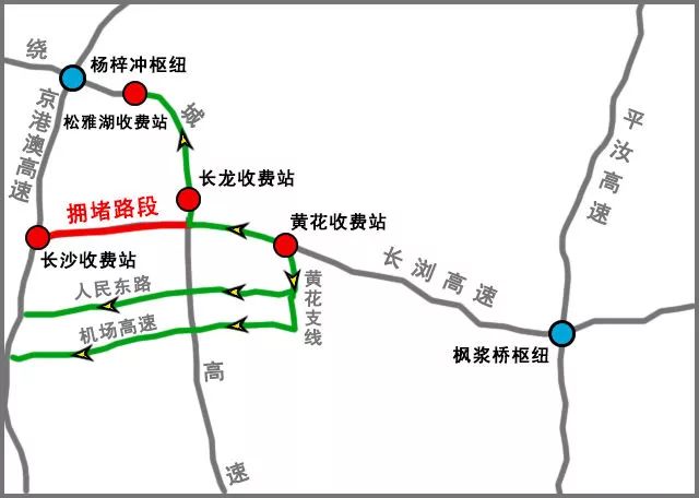 (四)s20长浏高速长永段沪昆高速湘潭拥堵路段绕行:沪昆高速→塔岭枢纽