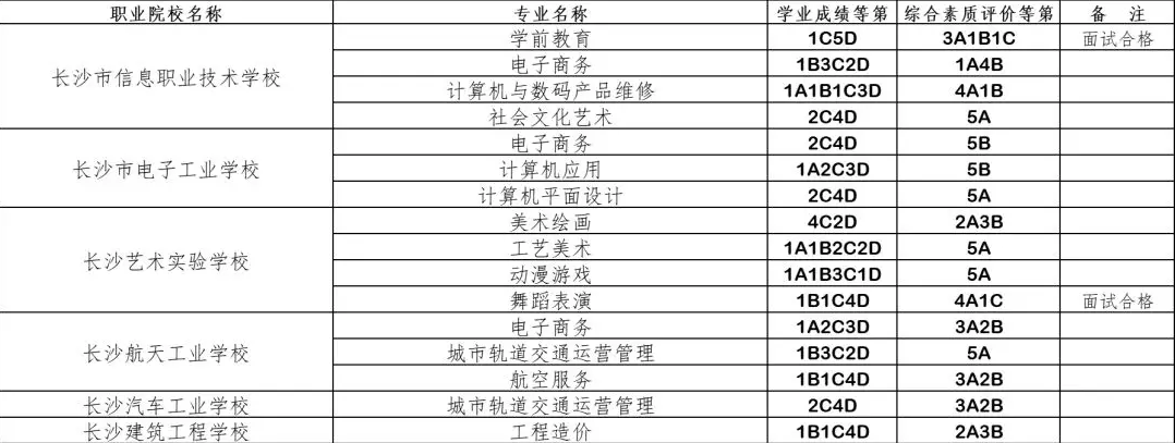 企业信息化：智慧引领未来