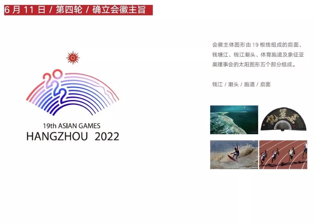 杭州亚运会会徽「潮涌」设计背后的故事