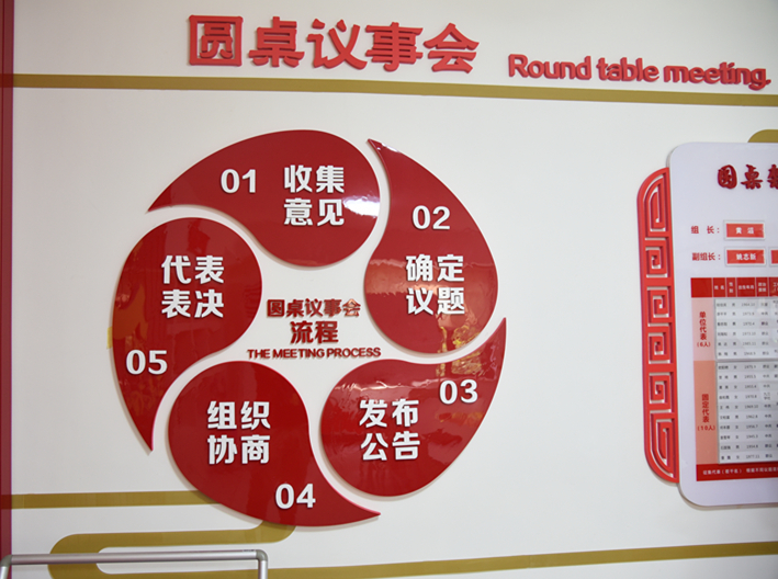 支部建在小区里 开福区洪山桥社区"圆桌议事"解难题