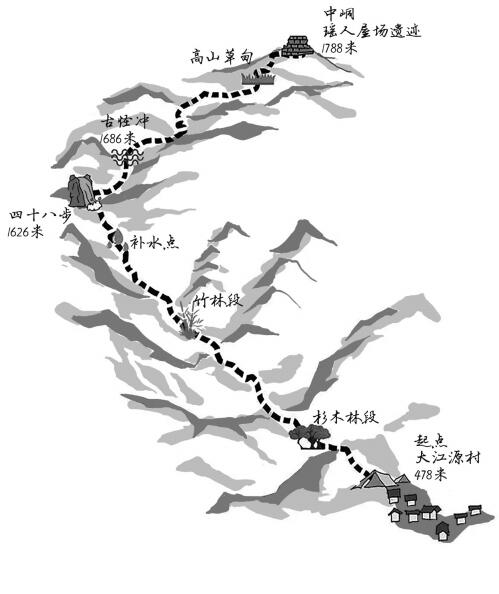 7小时挑战湖南k2韭菜岭,看见湘江最初的模样
