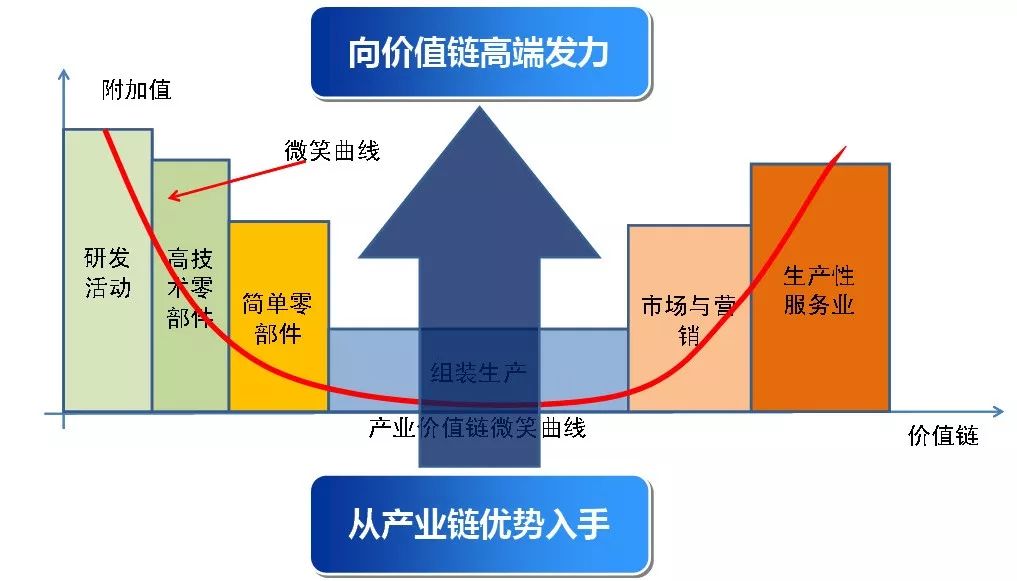 黄滔:着力将湖南工程机械产业集群培育成世界级产业集群