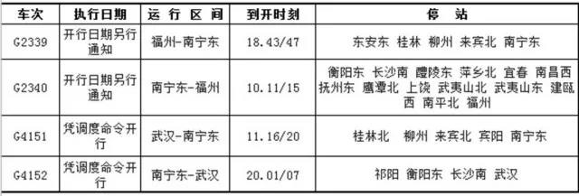 出行注意啦!明日鐵路調圖,湖南多個站點有變化