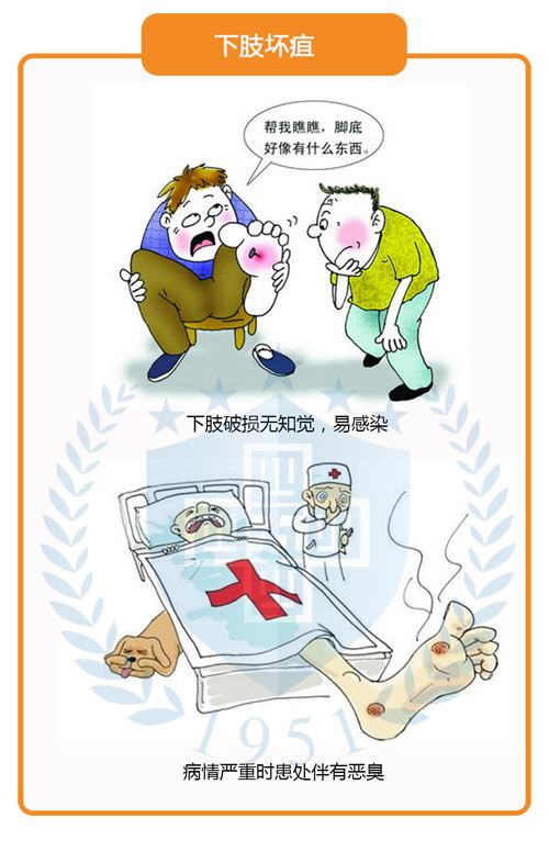 华佗脏腑补损疗法,糖尿病并发症中医新发现