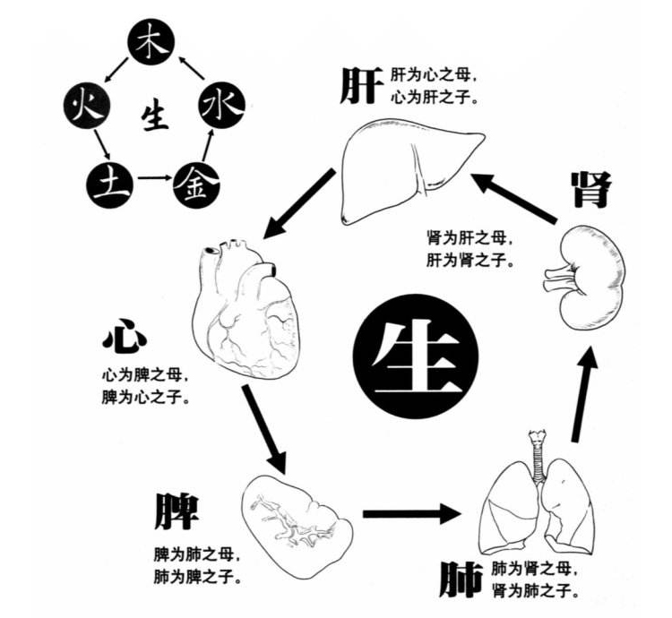 让你疼痛难忍的骨关节炎