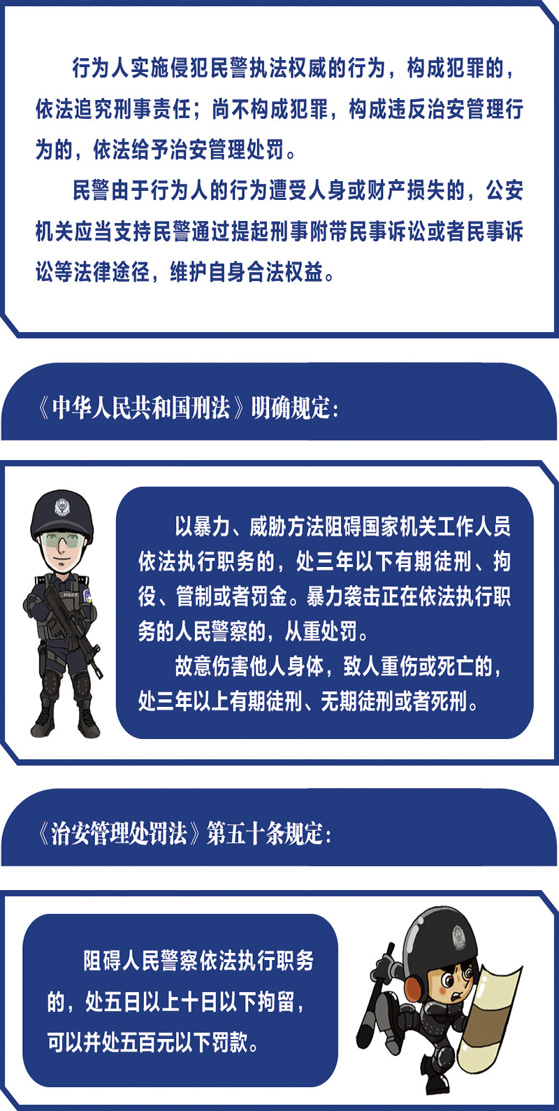 零容忍威胁殴打民警大通湖两人妨害公务被刑拘