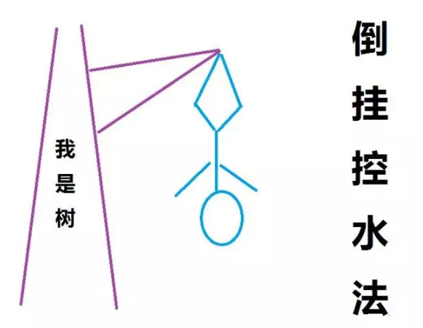 7天10名孩子身亡,国务院下发第1号预警!