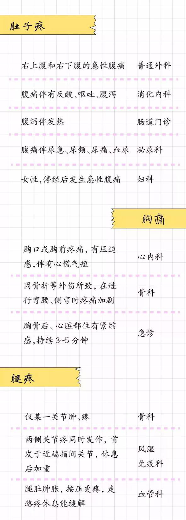吴彦祖自曝因“拉肚子”差点死亡，九天暴瘦13斤！