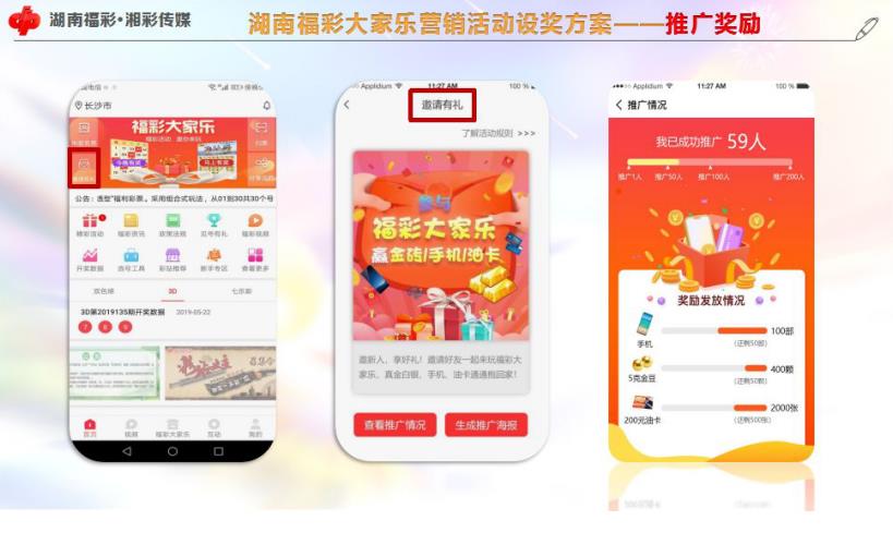 带您玩转“湖南福彩”APP