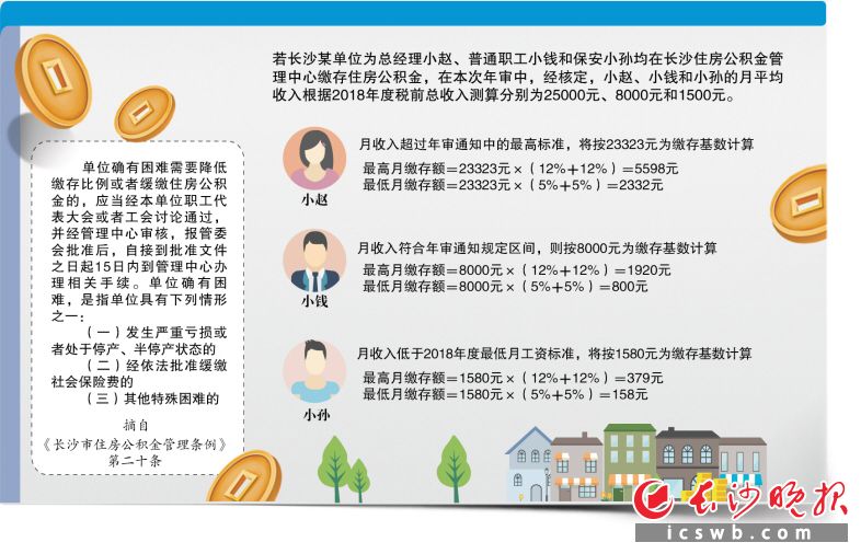 制图/王斌