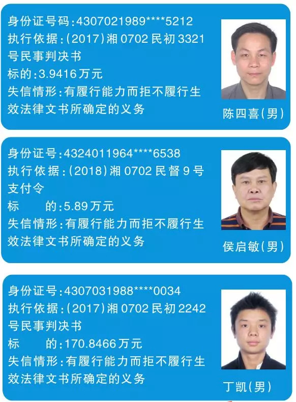 常德丨失信黑名单又曝光9人!赶紧来认认