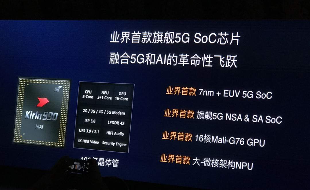 重磅!華為推出最強ai 5g手機芯片,麒麟990系列來了