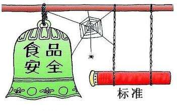 省食检院获7项食品安全国家标准立项