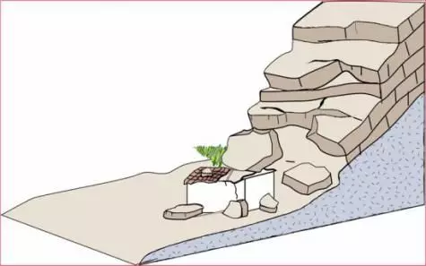 可选择在反向坡坡上下建房.