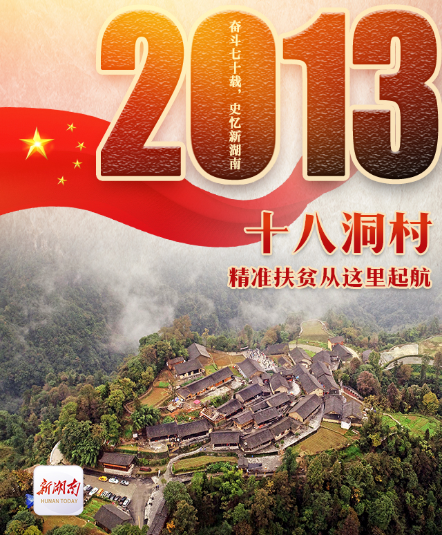 2013十八洞村精准扶贫从这里起航