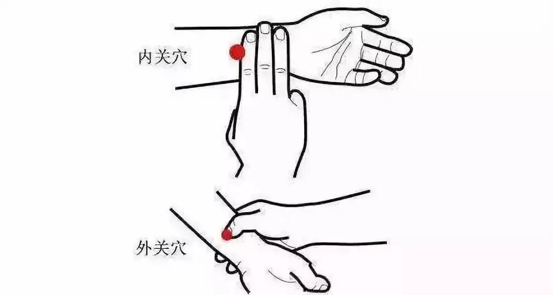 手指麻木按摩方法图片图片