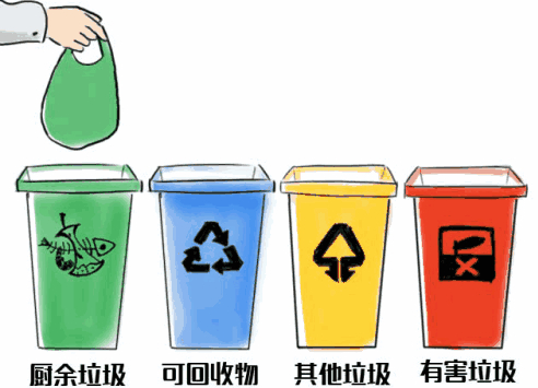 株洲建成首个垃圾分类试点小区